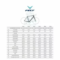 Bicicletta Gravel Felt Broam 60 Nero -Vendite Biciclette Gravel felt broam st v3 2